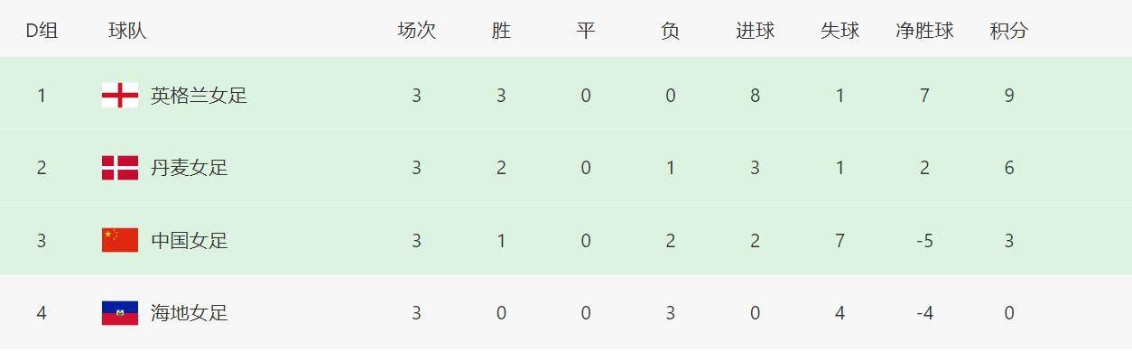 浮力地址永久浮力免费